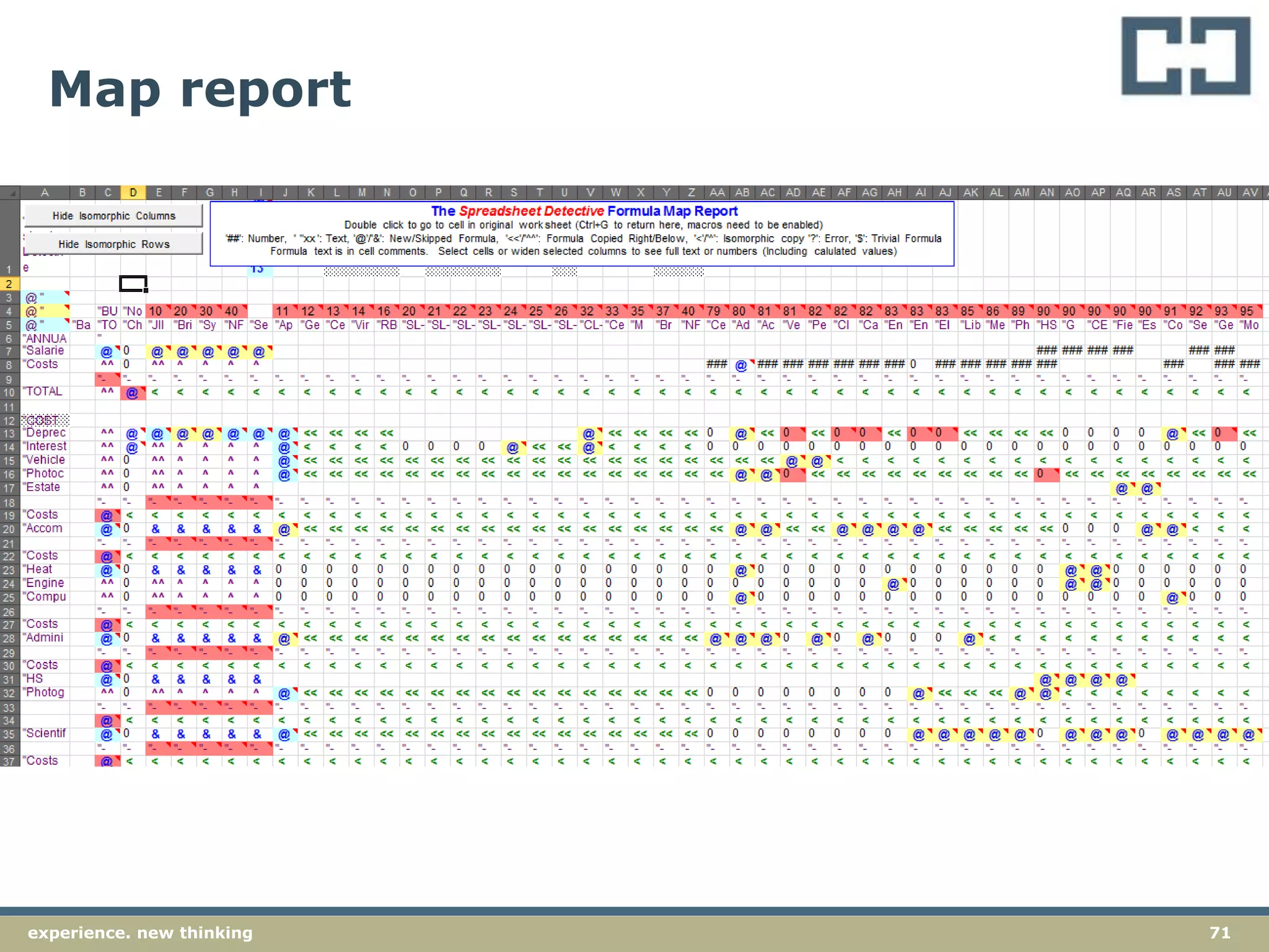 71experience. new thinking
Map report
 