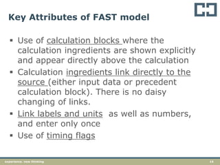 15experience. new thinking
Key Attributes of FAST model
 Use of calculation blocks where the
calculation ingredients are shown explicitly
and appear directly above the calculation
 Calculation ingredients link directly to the
source (either input data or precedent
calculation block). There is no daisy
changing of links.
 Link labels and units as well as numbers,
and enter only once
 Use of timing flags
 