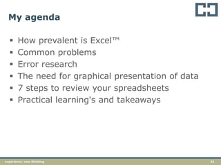 21experience. new thinking
My agenda
 How prevalent is Excel™
 Common problems
 Error research
 The need for graphical presentation of data
 7 steps to review your spreadsheets
 Practical learning's and takeaways
 