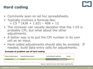 31experience. new thinking
Hard coding
 Commonly seen on ad hoc spreadsheets.
 Typically involves a formula like:
= C5 * (A36 + 1.03) – 408 + 12
 The reviewer can usually decipher that the 1.03 is
probably CPI, but what about the other
adjustments.
 A better way is to put the CPI number in its own
cell as an input.
 Hard coded adjustments should also be avoided. If
needed, build data entry cells for adjustments.
Example of problem use of hard coding
Source: Hanrick Curran client board reporting file
 