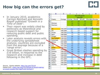 33experience. new thinking
How big can the errors get?
 In January 2010, academics
Carmen Reinhart and Kenneth
Rogoff published “Growth in a
Time of Debt”.
 Their report was widely cited by
politicians as theoretical and
research based support for
reducing public debt and public
spending.
 Later analysis reveals errors with
the underlying spreadsheet
analysis; countries are excluded
from the average because of a
‘range error’.
 Great Brittan slashes spending by
£10 billion, in response to the
research and increase in debt
following in the GFC.
Source: Quartz website, http://qz.com/75119
Pasted from <http://qz.com/75119/how-to-avoid-making-
an-excel-mistake-like-rogoff-and-reinhart/>
 