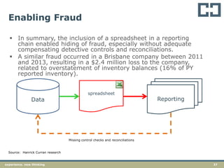 37experience. new thinking
Enabling Fraud
 In summary, the inclusion of a spreadsheet in a reporting
chain enabled hiding of fraud, especially without adequate
compensating detective controls and reconciliations.
 A similar fraud occurred in a Brisbane company between 2011
and 2013, resulting in a $2.4 million loss to the company,
related to overstatement of inventory balances (16% of PY
reported inventory).
Source: Hanrick Curran research
Data
spreadsheet
Reporting
Missing control checks and reconciliations
 
