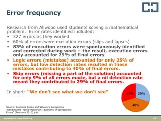 41experience. new thinking
Error frequency
Research from Allwood used students solving a mathematical
problem. Error rates identified included:
 327 errors as they worked
 60% of errors were execution errors (slips and lapses)
 83% of execution errors were spontaneously identified
and corrected during work – the result, execution errors
only accounted for 29% of final errors
 Logic errors (mistakes) accounted for only 25% of
errors, but low detection rates resulted in these
mistakes contributing to 40% of final errors.
 Skip errors (missing a part of the solution) accounted
for only 9% of all errors made, but a nil detection rate
meant they contributed to 29% of final errors.
In short: “We don’t see what we don’t see”
Source: Raymond Panko and Salvatore Aurigemma
“Revising the Panko-Halverson Taxonomy of Spreadsheet
Errors” (February 2010) p.6
29%
40%
29%
 