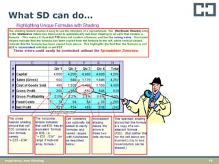 70experience. new thinking
What SD can do…
 