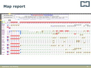 71experience. new thinking
Map report
 