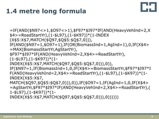 8experience. new thinking
1.4 metre long formula
=IF(AND($N97<>1,$O97<>1),$F97*$I97*IF(AND(HeavyVehInd=2,X
$4>=RoadStartYr),(1-$L97),(1-$K97))*(1-INDEX
(X$5:X$7,MATCH($Q97,$Q$5:$Q$7,0))),
IF(AND($N97=1,$O97=1),IF(OR(BiomassInd=1,AgInd=1),0,IF(X$4>
=MAX(BiomassStartYr,AgStartYr),
$F97*$I97*IF(AND(HeavyVehInd=2,X$4>=RoadStartYr),
(1-$L97),(1-$K97))*(1-
INDEX(X$5:X$7,MATCH($Q97,$Q$5:$Q$7,0))),0)),
IF($N97=1,IF(BiomassInd=1,0,IF(X$4>=BiomassStartYr,$F97*$I97*I
F(AND(HeavyVehInd=2,X$4>=RoadStartYr),(1-$L97),(1-$K97))*(1-
INDEX(X$5:X$7,
MATCH($Q97,$Q$5:$Q$7,0))),0)),IF($O97=1,IF(AgInd=1,0,IF(X$4>
=AgStartYr,$F97*$I97*IF(AND(HeavyVehInd=2,X$4>=RoadStartYr),(
1-$L97),(1-$K97))*(1-
INDEX(X$5:X$7,MATCH($Q97,$Q$5:$Q$7,0))),0))))))
 
