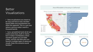 Better
Visualizations
• Data visualizationsare meant to
be easy and fastto read. Number-
based tables and spreadsheetsare
often the opposite. This is a use case
where a picture really is worth a
thousand words.
• Sure, spreadsheettools do let you
create some basic,built-in charts,
but in today’smarketplace,these
standard graphsare justtable
stakes, and the real data wins are
found in multiple types of advanced
visuals. Does this scenario sound
familiar?
 
