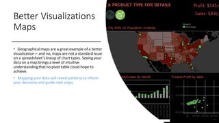 Better Visualizations
Maps
• Geographicalmaps are a greatexample of a better
visualization—and no, maps are not a standardissue
on a spreadsheet’slineup of charttypes. Seeing your
data on a map brings a level of intuitive
understandingthatno pivot table could hope to
achieve.
• Mapping your data will reveal patternsto inform
your decisions and guide next steps.
 