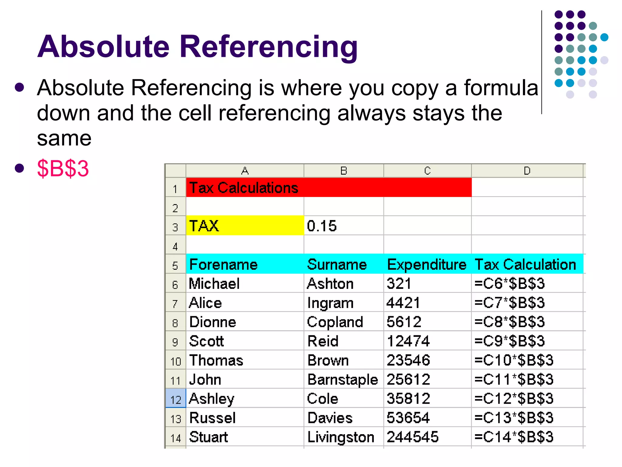 Absolute Referencing Absolute Referencing is where you copy a formula down and the cell referencing always stays the same $B$3 