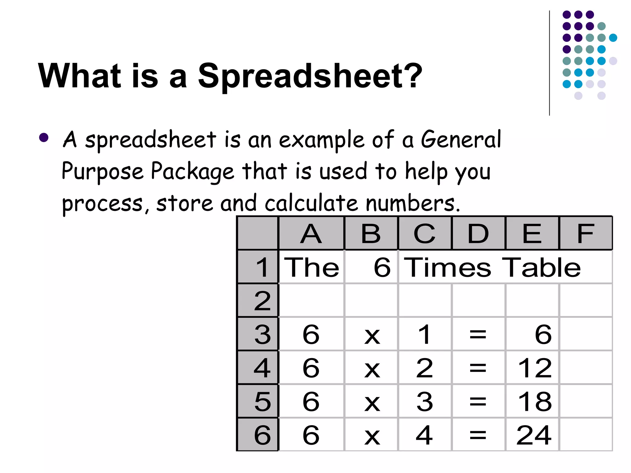 What is a Spreadsheet? A spreadsheet is an example of a General Purpose Package that is used to help you process, store and calculate numbers. 