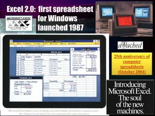 Spreadsheets 2007/2010 version | PPT
