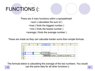 FUNCTIONS (: There are 4 main functions within a spreadsheet! =sum ( calculates the sum of ) =max ( finds the biggest number ) =min ( finds the lowest number ) =average ( finds the average number ) These are made as they can calculate harder sums than simple formula. The formula below is calculating the average of the two numbers. You would use the same idea for all other functions (: 
