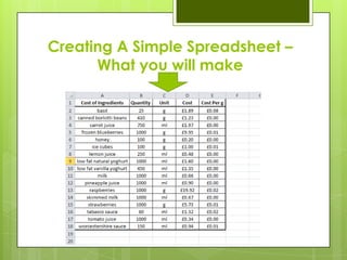 Creating A Simple Spreadsheet –
      What you will make
 