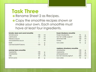 Task Three
      Rename   Sheet 2 as Recipes.
      Copy the smoothie recipes shown or
       make your own. Each smoothie must
       have at least four ingredients.
tomato, bean and carrot smoothie              frozen blueberry smoothie
tomato juice                       150   ml   frozen blueberries               75   g
carrot juice                       150   ml   low fat vanilla yoghurt         120   ml
tabasco sauce                       1    ml   skimmed milk                    120   ml
worcestershire sauce                1    ml   honey                            40   g
basil                               1    g    ice cubes                        10   g
canned borlotti beans              125   g

                                              raspberry strawberry smoothie
summer berry smoothie                         strawberries                    150   g
raspberries                        100   g    raspberries                     150   g
strawberries                       100   g    pineapple juice                 125   ml
milk                                75   ml   low fat natural yoghurt         250   ml
lemon juice                         20   g    ice cubes                        10   g
 