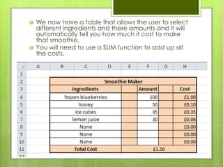    We now have a table that allows the user to select
    different ingredients and there amounts and it will
    automatically tell you how much it cost to make
    that smoothie.
   You will need to use a SUM function to add up all
    the costs.
 