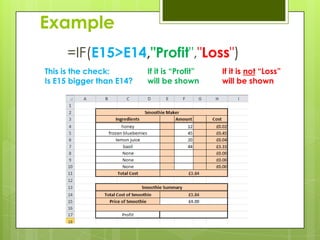 Example
     =IF(E15>E14,"Profit","Loss")
This is the check:        If it is “Profit”   If it is not “Loss”
Is E15 bigger than E14?   will be shown       will be shown
 