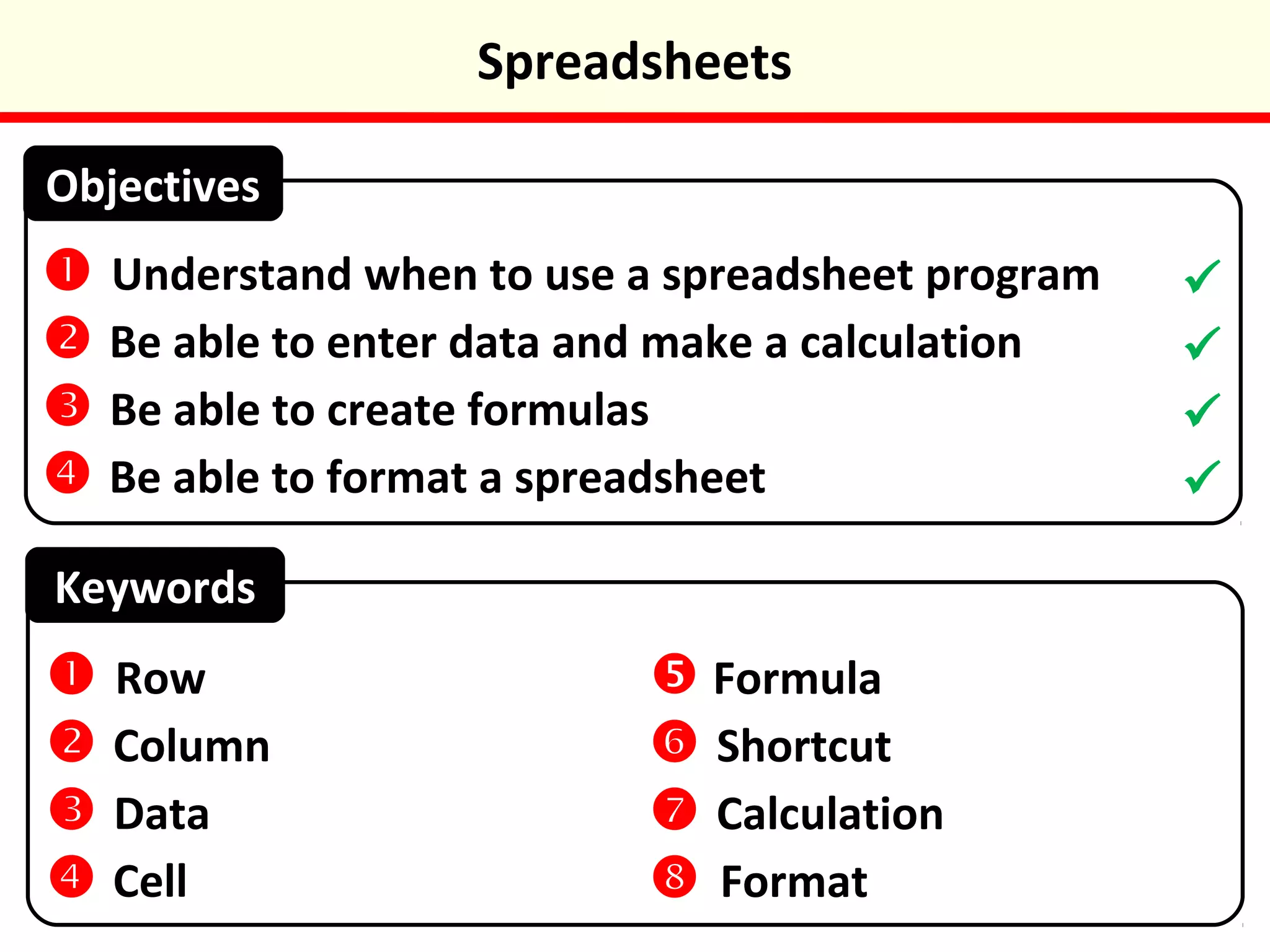Keywords
ļ Understand when to use a spreadsheet program
ļ Be able to enter data and make a calculation
ļ Be able to create formulas
ļ Be able to format a spreadsheet
Objectives
ļ Row
ļ Column
ļ Data
ļ Cell
ļ Formula
ļ Shortcut
ļ Calculation
ļ Format
ļ¼
ļ¼
ļ¼
ļ¼
Spreadsheets