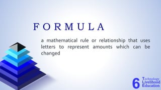 a mathematical rule or relationship that uses
letters to represent amounts which can be
changed
Technology
Livelihood
Education
6
F O R M U L A
 