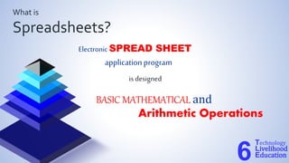 What is
Spreadsheets?
Electronic SPREAD SHEET
Technology
Livelihood
Education
6
is designed
BASIC MATHEMATICAL and
Arithmetic Operations
applicationprogram
 