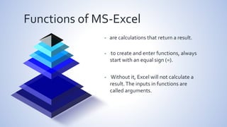 Functions of MS-Excel
- are calculations that return a result.
- to create and enter functions, always
start with an equal sign (=).
- Without it, Excel will not calculate a
result.The inputs in functions are
called arguments.
 