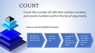 COUNT
Count the number of cells that contain numbers,
and counts numbers within the list of arguments.
How to use the COUNT function?
Highlight the
data that you
want to count.
Click the
Formulas
Tab
The count
will appear
below the
selected
data.
Located the
COUNT
function on
the Autosum
Button.
 