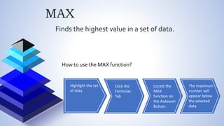 MAX
Finds the highest value in a set of data.
How to use the MAX function?
Highlight the set
of data.
Click the
Formulas
Tab
The maximum
number will
appear below
the selected
data
Locate the
MAX
function on
the Autosum
Button.
 