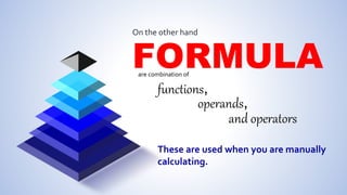 On the other hand
FORMULA
These are used when you are manually
calculating.
are combination of
functions,
operands,
and operators
 