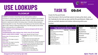 XLOOKUP
XLOOKUP is a function in Excel that can be used to perform either a
horizontal or a vertical look up of data. This is similar to HLOOKUP and VLOOKUP,
but is more powerful and flexible than either of these. It will also reference data
stored in rows/columns before the lookup value. It therefore allows backward
referencing within an array. The values to be looked up can be stored to either the
right or left or above or below the lookup array. The look up data can be stored
either in the same file or in a different file
Note: XLOOKUP and the following task can only be attempted with the latest
versions of Excel
=XLOOKUP(lookup_value, lookup_array, return_array, [if_not_found],
[match_mode], [search_mode])
Ajiro Tech | 26
Create the file year10 tasks
Insert formulae in the CurrentTask column to look up the client, using
the TaskCode for the look up value and the file year10client1. Make sure
that you use both absolute and relative referencing within your
function.
match_mode: Specifies the type of match:
0 (default): Exact match. If not found, return an
error.
-1: Exact match or the next smaller item.
1: Exact match or the next larger item.
2: A wildcard match where * matches any sequence
of characters and ? matches any single character.
search_mode: (Optional) Specifies the search mode:
1 (default): Search from first to last.
-1: Search from last to first.
2: Binary search in ascending order.
-2: Binary search in descending order.
lookup_value: The value you want to
search for.
lookup_array: The range or array to
search within.
return_array: The range or array that
contains the value to return.
if_not_found: The value to return if
no match is found.
Designed and Presented by Ajiro Ndi
 
