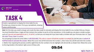 Create a spreadsheet to display the times table for any
number you choose to enter. Print your spreadsheet, showing
values and formulae.
Hint: For this task, you need to design and create the data model to calculate and display the times table for any number that you choose.
You must therefore have a single cell that contains the number to use for all the calculations. In this model you can place a simple number,
such as 2 you are not expected to use 2 , in cell A1, so that you can easily tell if you have made a mistake with your formulae later on. Type
the label ‘Times Table’ in cell B1.
You are going to create the times table in cells A3 to B12. The cells in column A hold the number to multiply by and the cells in column B
hold formulae to calculate the answer. Move the cursor into cell A3 and enter the number 1, then move into cell A4 and enter the number
2. Rather than repeating this process another eight times for the numbers 3 to 10, highlight cells A3 and A4, as shown here. Move the cursor
to the drag handle in the bottom right corner of these cells.
Ajiro Tech | 9
Designed and Presented by Ajiro Ndi
 
