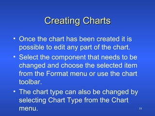 Creating Charts Once the chart has been created it is possible to edit any part of the chart. Select the component that needs to be changed and choose the selected item from the Format menu or use the chart toolbar. The chart type can also be changed by selecting Chart Type from the Chart menu. 