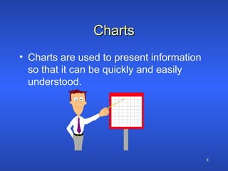 Charts Charts are used to present information so that it can be quickly and easily understood. 
