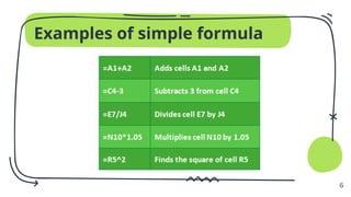 Examples of simple formula
6
 