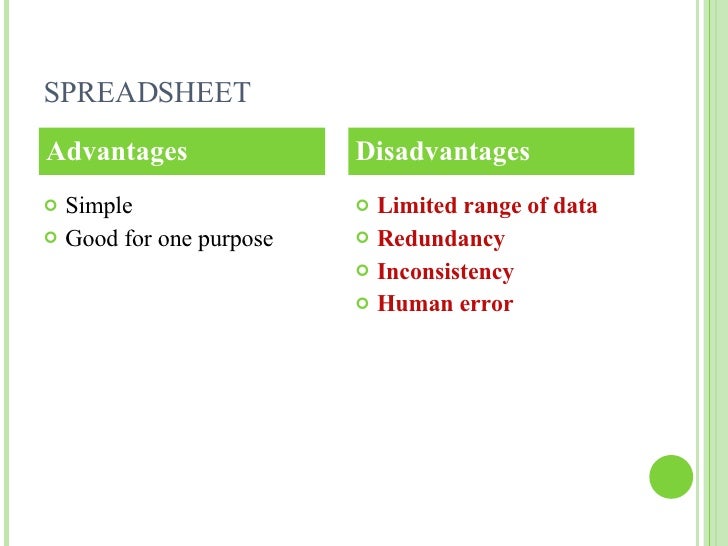 Spreadsheets & Databases