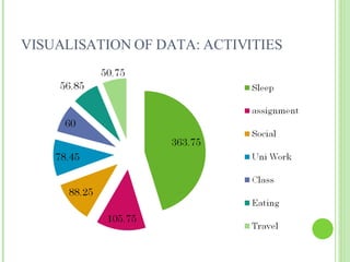 Spreadsheets and databases | PPT