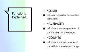 Functions
Explained..
▫ =SUM()
■ calculate the total of the numbers
in the range
▫ =AVERAGE()
■ calculate the average value of
the numbers in the range
▫ =COUNT()
■ calculate the total number of
the cells in the selected range
 