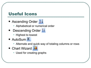 Useful Icons Ascending Order Alphabetical or numerical order Descending Order Highest to lowest  AutoSum  Alternate and quick way of totaling columns or rows Chart Wizard Used for creating graphs 