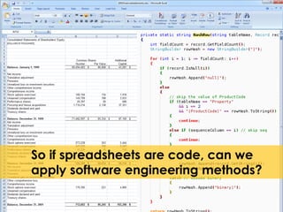 Spreadsheet Code Review Spreadsheets are code | PPTX
