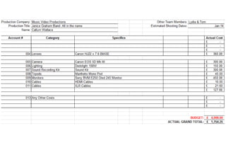 Video Production Budget Spreadsheet