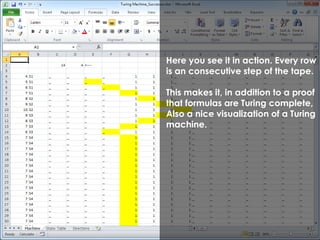 Here you see it in action. Every row 
is an consecutive step of the tape. 
This makes it, in addition to a proof 
that formulas are Turing complete, 
Also a nice visualization of a Turing 
machine. 
 