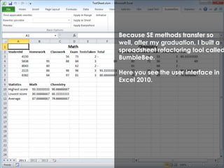 Because SE methods transfer so 
well, after my graduation, I built a 
spreadsheet refactoring tool called 
BumbleBee. 
Here you see the user interface in 
Excel 2010. 
 