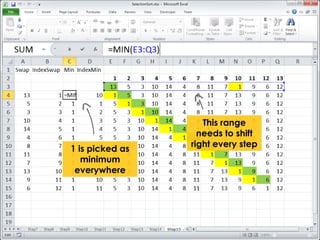 1 is picked as 
minimum 
everywhere 
This range 
needs to shift 
right every step 
 