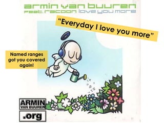 Named ranges 
got you covered 
again! 
 