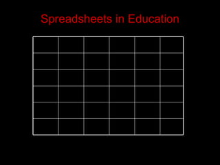 Spreadsheets in Education 