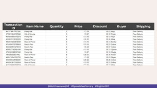 @MattGreenwoodGS #SpreadsheetSorcery #BrightonSEO
 