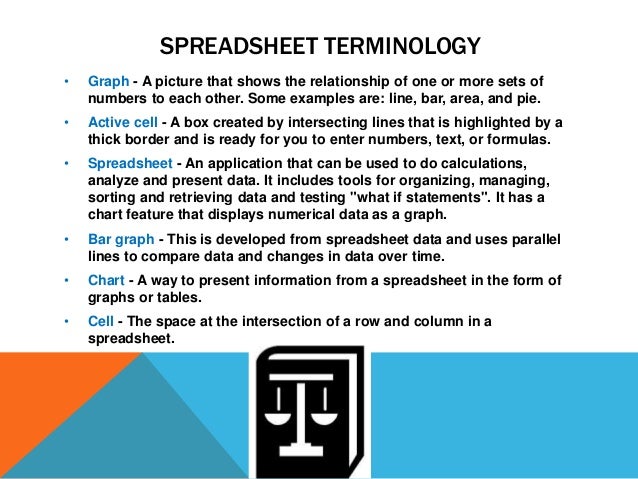 Glossary Of Spreadsheet Terms : Microsoft Excel Glossary of Terms – AAMGV