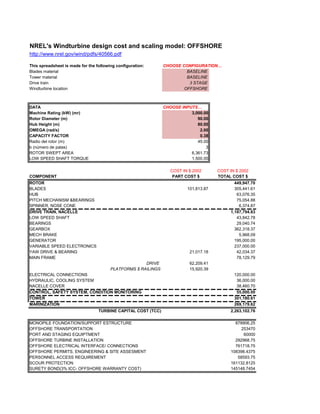 NREL's Windturbine design cost and scaling model: OFFSHORE
http://www.nrel.gov/wind/pdfs/40566.pdf

This spreadsheet is made for the following configuration:      CHOOSE CONFIGURATION…
Blades material                                                         BASELINE
Tower material                                                          BASELINE
Drive train                                                              3 STAGE
Windturbine location                                                   OFFSHORE



DATA                                                           CHOOSE INPUTS…
Machine Rating (kW) (mr)                                                  3,000.00
Rotor Diameter (m)                                                           90.00
Hub Height (m)                                                               80.00
OMEGA (rad/s)                                                                 2.00
CAPACITY FACTOR                                                               0.38
Radio del rotor (m)                                                          45.00
b (número de palas)                                                              3
ROTOR SWEPT AREA                                                          6,361.73
LOW SPEED SHAFT TORQUE                                                    1,500.00

                                                                  COST IN $ 2002      COST IN $ 2002
COMPONENT                                                          PART COST $        TOTAL COST $
ROTOR                                                                                         449,947.70
BLADES                                                                   101,813.87           305,441.61
HUB                                                                                            63,076.35
PITCH MECHANISM &BEARINGS                                                                      75,054.88
SPINNER, NOSE CONE                                                                              6,374.87
DRIVE TRAIN, NACELLE                                                                        1,187,794.83
LOW SPEED SHAFT                                                                                43,842.78
BEARINGS                                                                                       29,040.74
GEARBOX                                                                                       362,318.37
MECH BRAKE                                                                                      5,968.09
GENERATOR                                                                                     195,000.00
VARIABLE SPEED ELECTRONICS                                                                    237,000.00
YAW DRIVE & BEARING                                                       21,017.18            42,034.37
MAIN FRAME                                                                                     78,129.79
                                                      DRIVE               62,209.41
                                        PLATFORMS $ RAILINGS              15,920.39
ELECTRICAL CONNECTIONS                                                                       120,000.00
HYDRAULIC, COOLING SYSTEM                                                                     36,000.00
NACELLE COVER                                                                                 38,460.70
CONTROL, SAFETY SYSTEM, CONDITION MONITORING                                                  55,000.00
TOWER                                                                                        301,180.61
MARINIZATION                                                                                 269,179.62
                                  TURBINE CAPITAL COST (TCC)                                2,263,102.76

MONOPILE FOUNDATION/SUPPORT ESTRUCTURE                                                        878906.25
OFFSHORE TRANSPORTATION                                                                          253470
PORT AND STAGING EQUIPTMENT                                                                       60000
OFFSHORE TURBINE INSTALLATION                                                                 292968.75
OFFSHORE ELECTRICAL INTERFACE/ CONNECTIONS                                                    761718.75
OFFSHORE PERMITS, ENGINEERING & SITE ASSESMENT                                              108398.4375
PERSONNEL ACCESS REQUIREMENT                                                                   58593.75
SCOUR PROTECTION                                                                            161132.8125
SURETY BOND(3% ICC- OFFSHORE WARRANTY COST)                                                 145148.7454
 