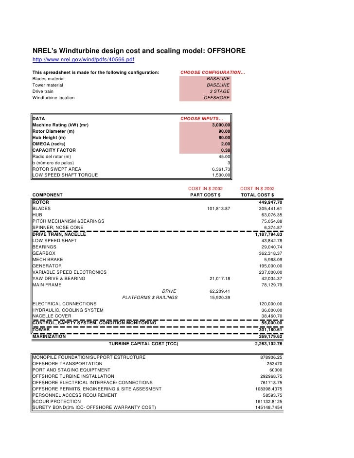 Spreadsheet windturbine design cost model (NREL)