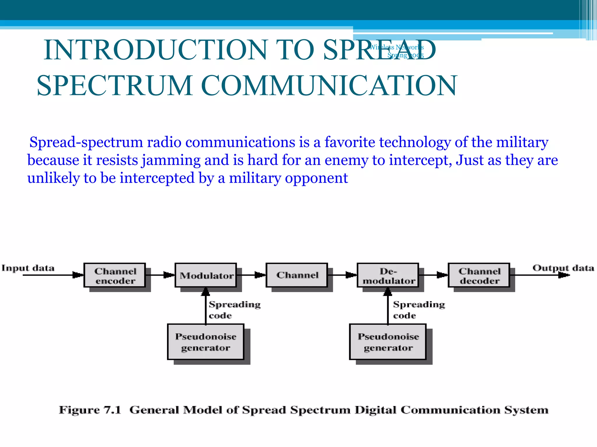 Spread spectrum | PPTX