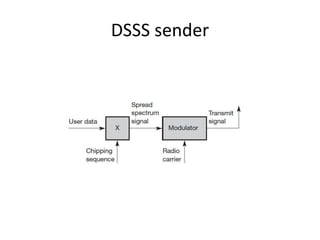 DSSS sender
 