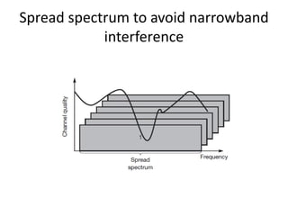 Spread spectrum to avoid narrowband
interference
 
